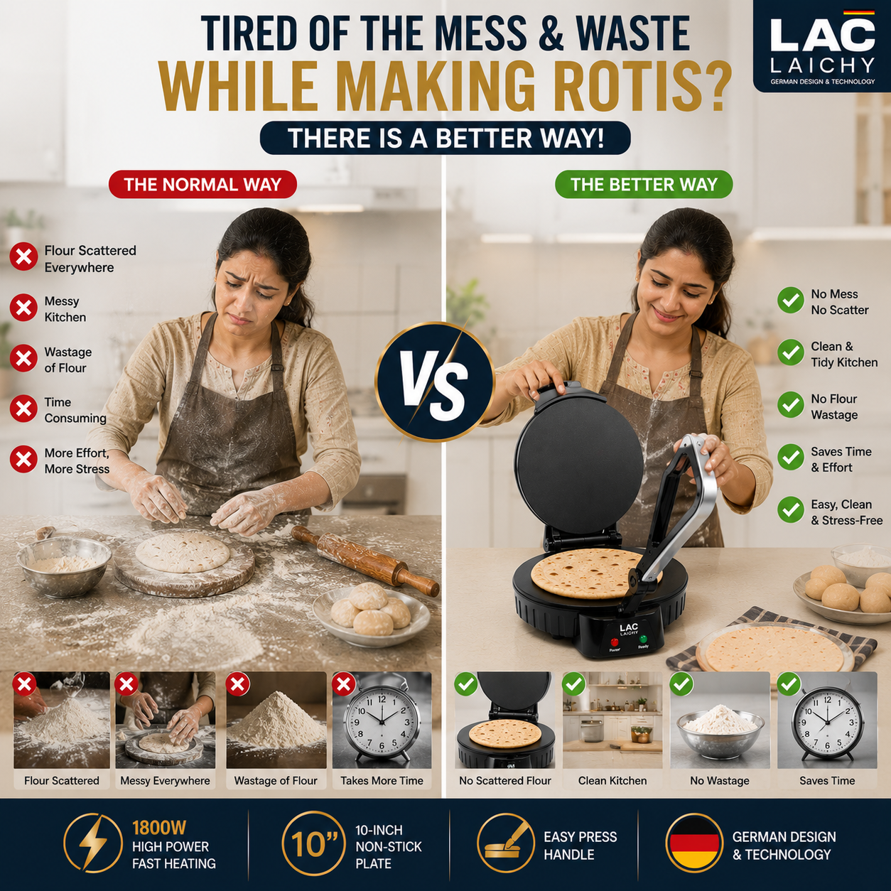 Premium Electric Roti Maker  10" Non-Stick Plate | 1800W Fast Heating