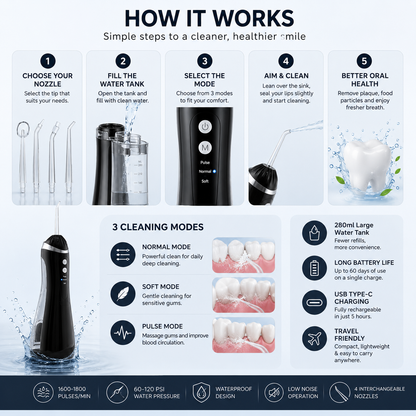 Cordless Oral Irrigator (Water Flosser)