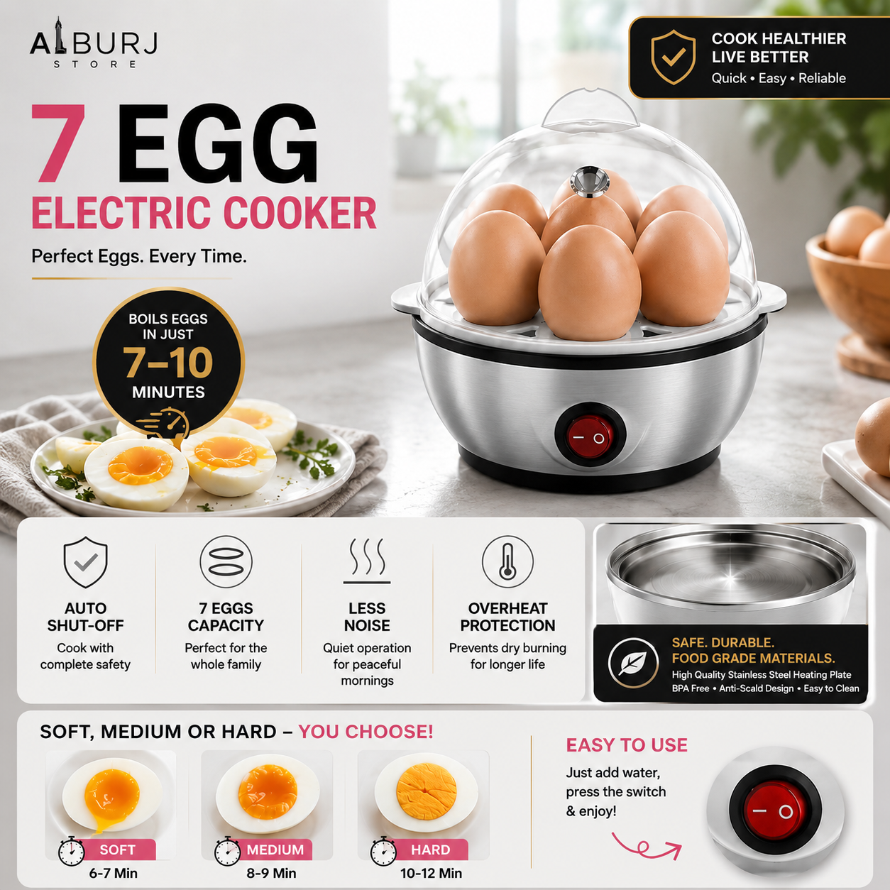 7 EGG PRO BOILER™