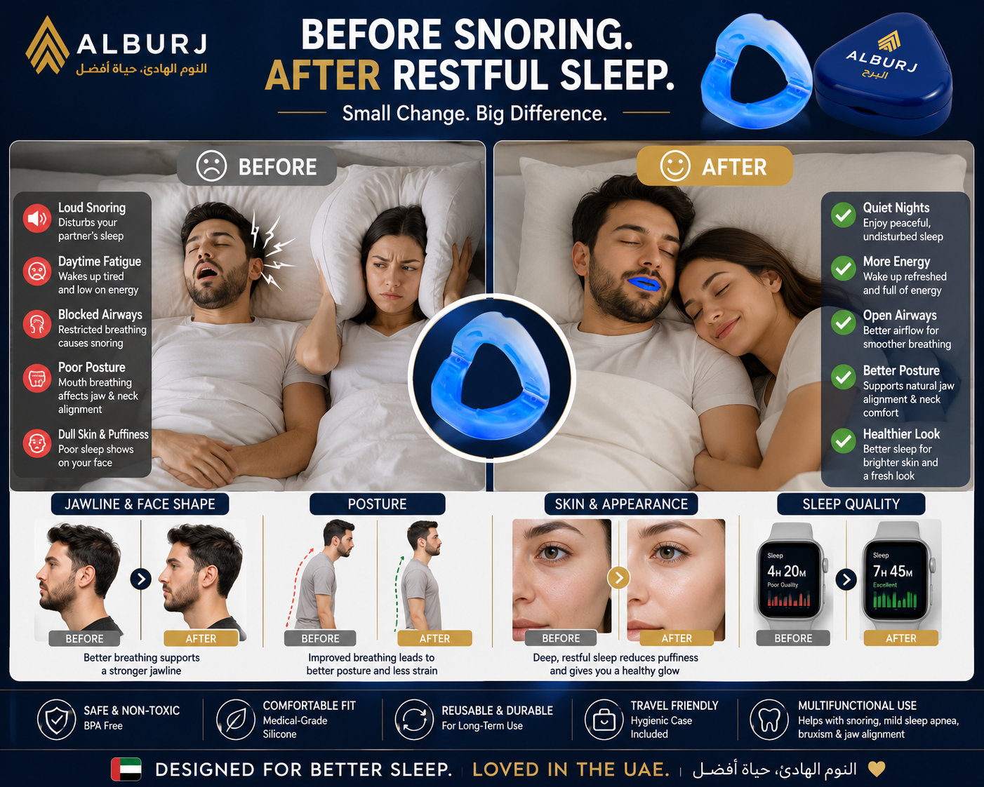 Anti Snoring™