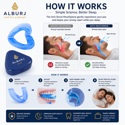 Anti Snoring™