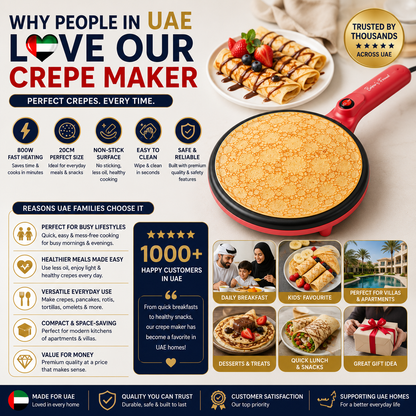 20CM|Non-Stick Crepe Maker