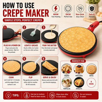 20CM|Non-Stick Crepe Maker