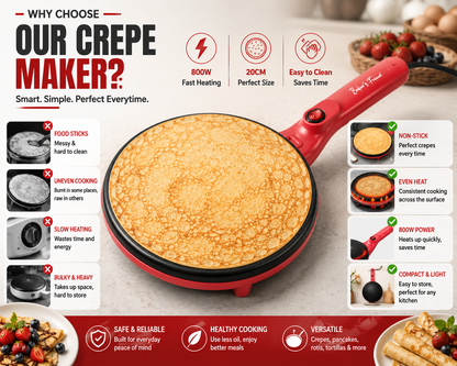 20CM|Non-Stick Crepe Maker