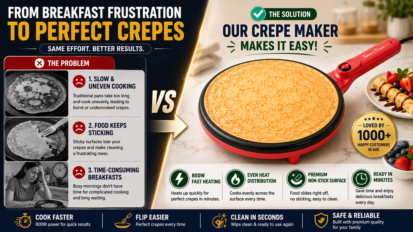 20CM|Non-Stick Crepe Maker
