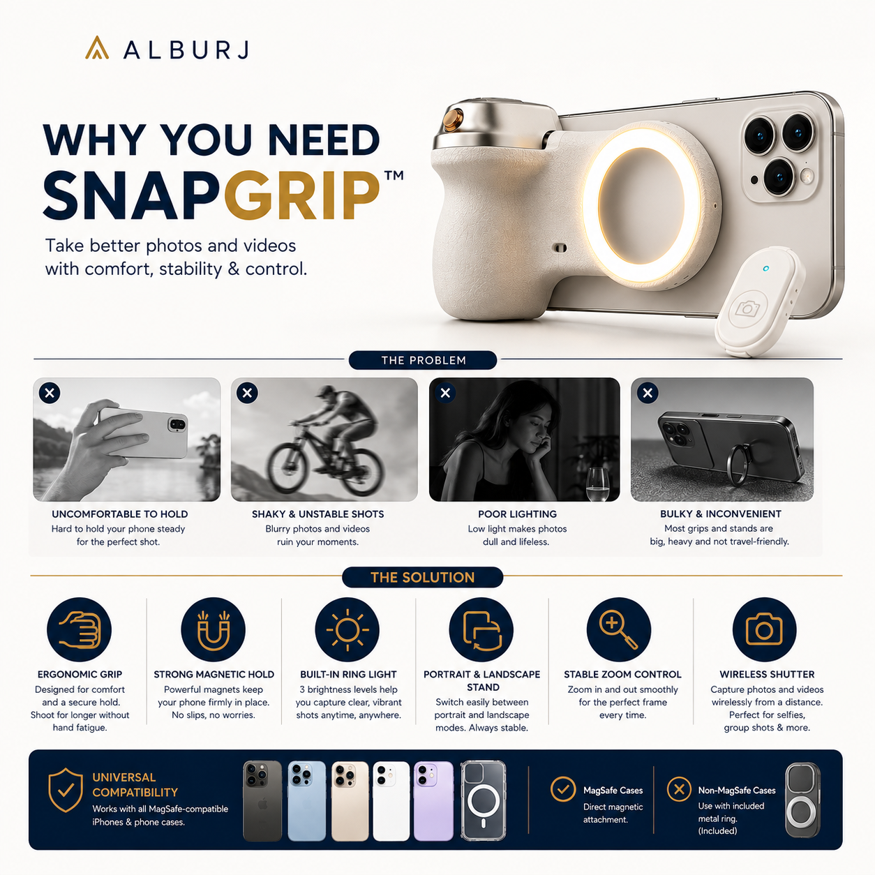 Magnetic Camera Grip Pro